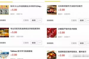 闲鱼项目实操复盘，最新选品方法论