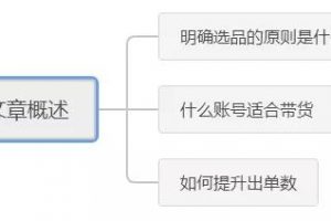 [抖音带货]抖音带货：七分在选品，三分看内容