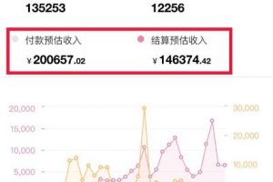 [抖音零成本引流]抖音零成本引流，多数人不知道的赚钱方法