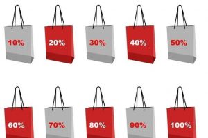 [运营微头条]从0开始运营微头条，到实现月入3000实操详解。普通人也可以！