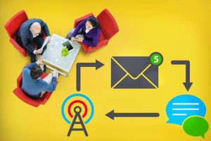 [引流文案]小白如何快速写出引流文案模型？只需要这2个模型，让你拥有源源不断的精准流量！