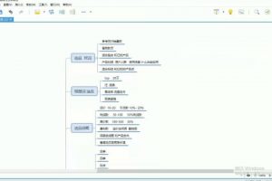 孤狼电商店群全套教程：店群基础+2.0精细化蓝海+深度蓝海+裂变课程2.0